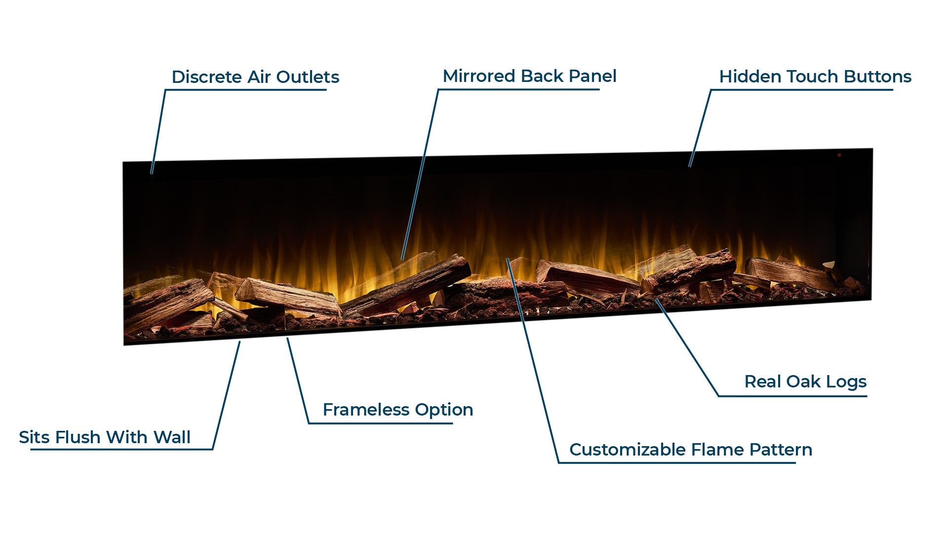 ライフウェーブアラビダ LIFEWAVE ALAVIDA＜ アラビダ ＞ | ライフウェーブパッチ等健康グッズ